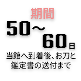 期間50～60日（当館への到着から）